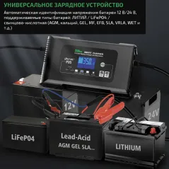 Зарядний пристрій HTRC P35 для LiFePO4, кислотних, гелевих та AGM акумуляторів 12/24В