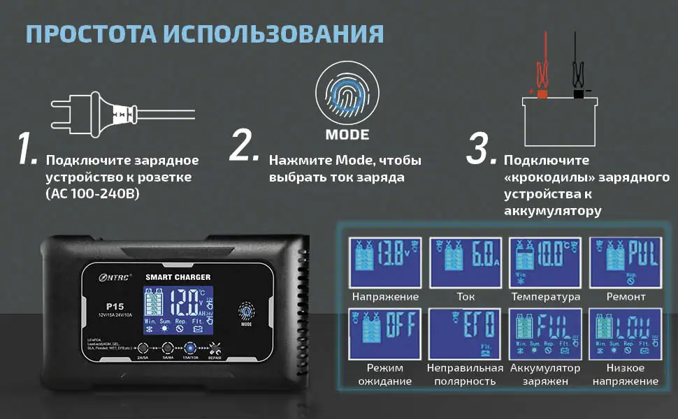 HTRC зарядка простое использование