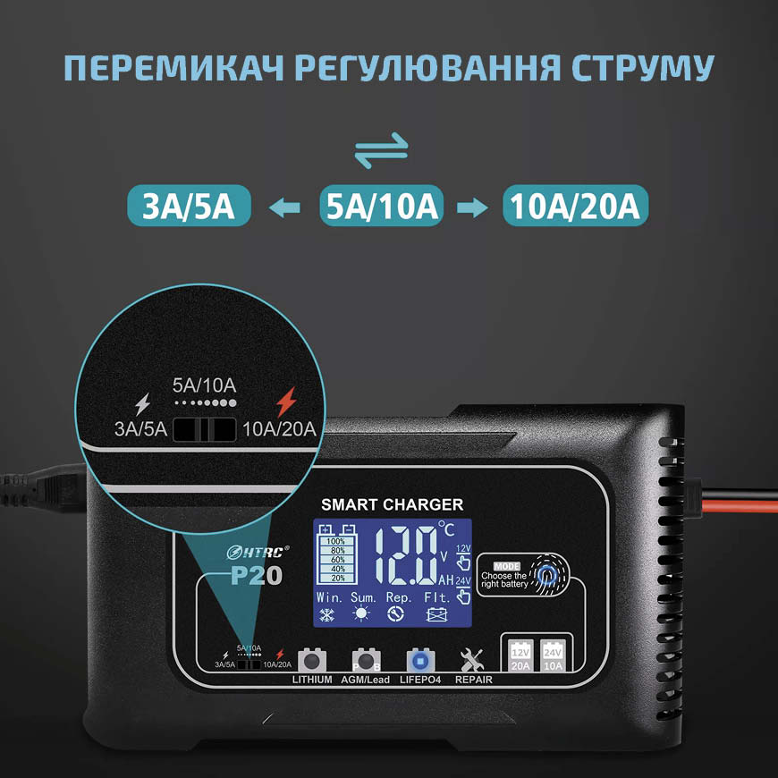 Перемикач 3-х режимів струму в зарядному пристрої HTRC P20: 3А для 24В / 5А для 12В, 5А для 24В / 10А для 12В, 10А для 24В / 20А для 12В