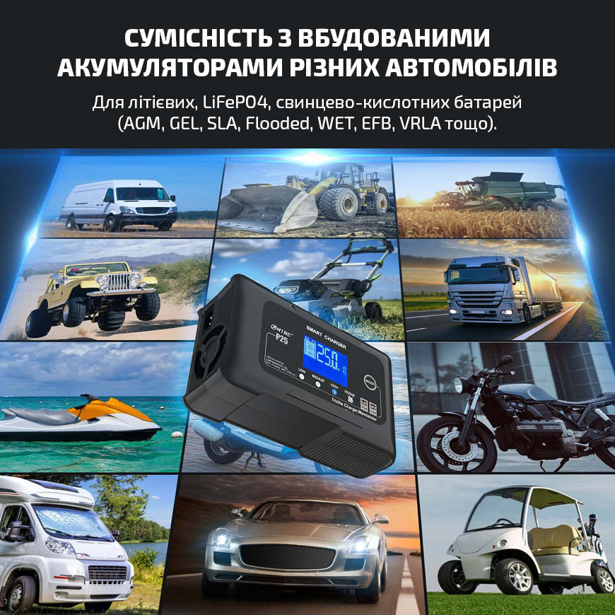 HTRC - Сумісність із вбудованими акумуляторами різних автомобілів Для літієвих, LiFePO4, свинцево-кислотних батарей (AGM, GEL, SLA, Flooded, WET, EFB, VRLA і т.д.).